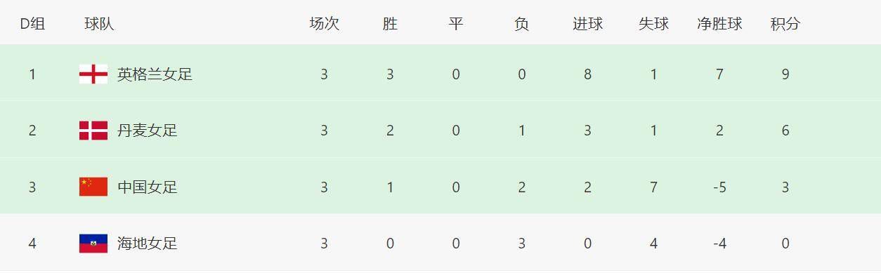 欧美色国