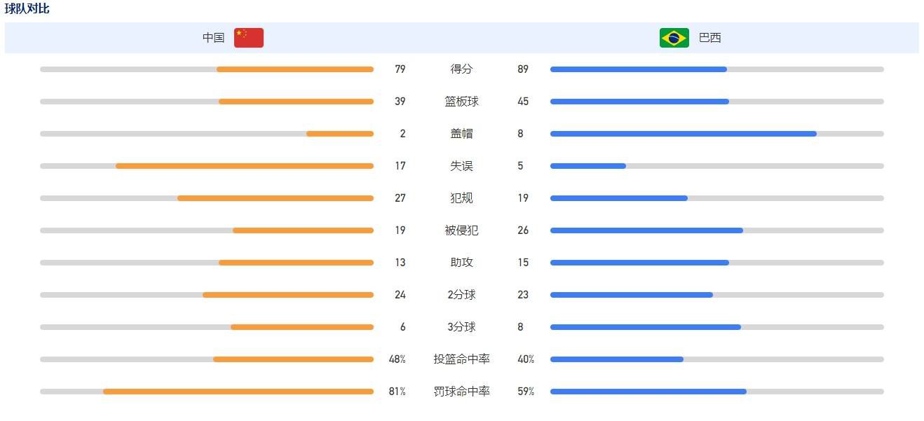 看着镜子我是怎么要你的视频