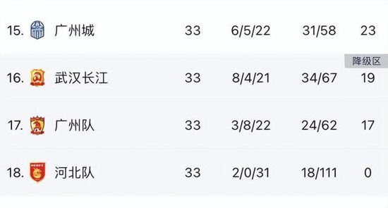 91高清免费视频