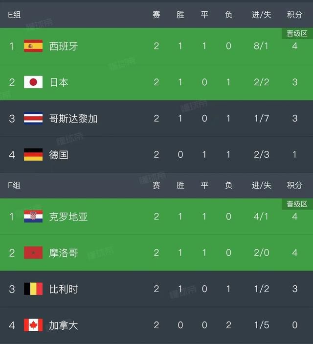 天堂中文字幕免费一区