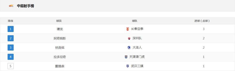 国产免费一级特黄录像