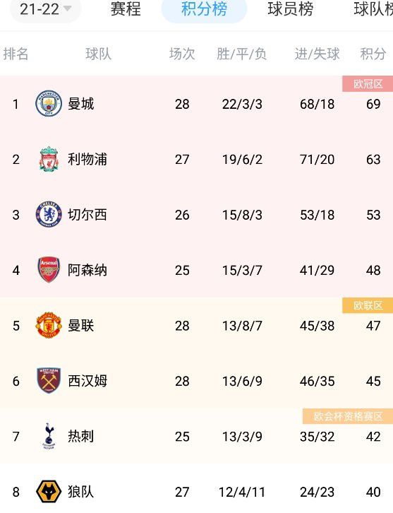 亚洲欧美一区二区三区九九九